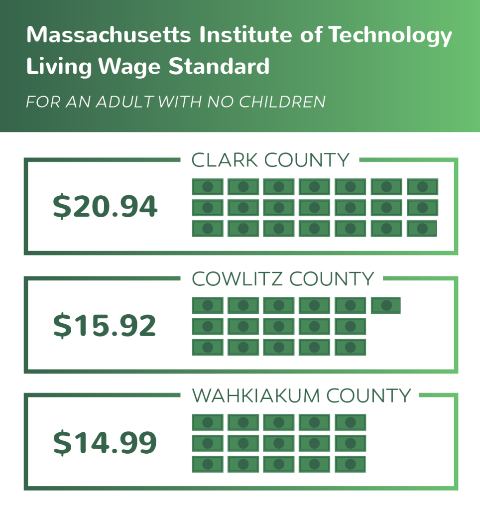 Minimum Wage Massachusetts 2024 Increase Gwyn Portia