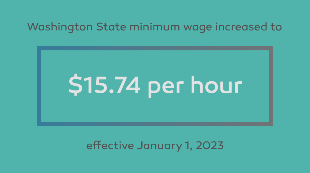 Washington State minimum wage increased to $15.74 per hour effective January 1, 2023