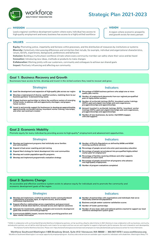 Reports - Workforce Southwest Washington